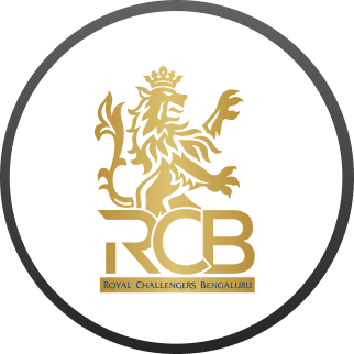 Royal Challengers Bengaluru